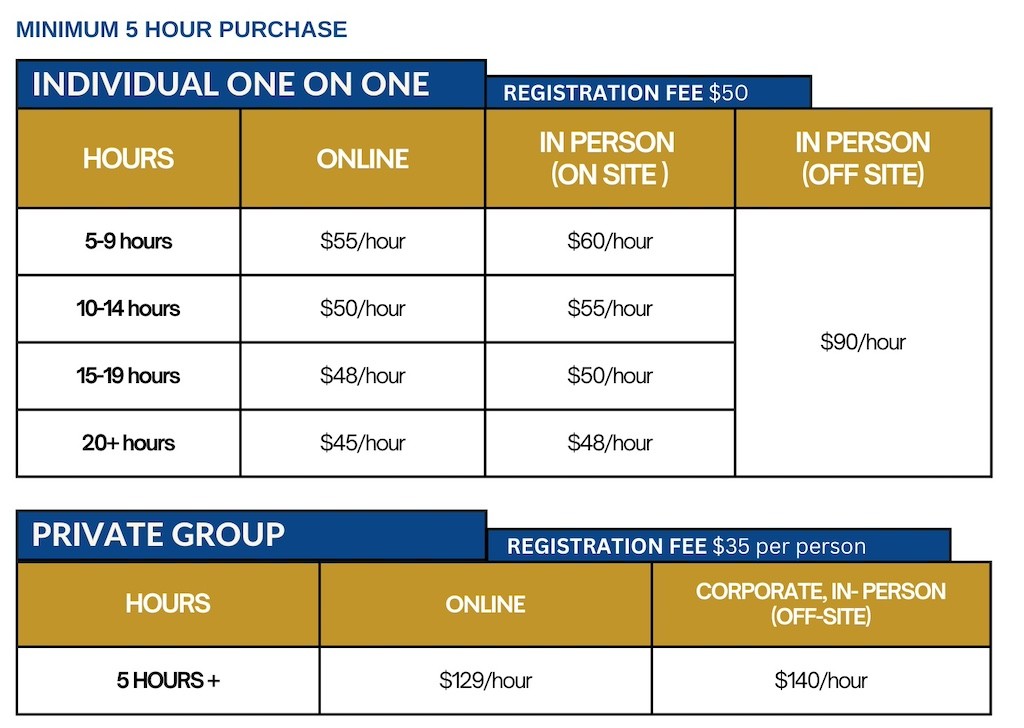 2023 NYLC Semi and Intensive Programs - 2023 Private English Lessons